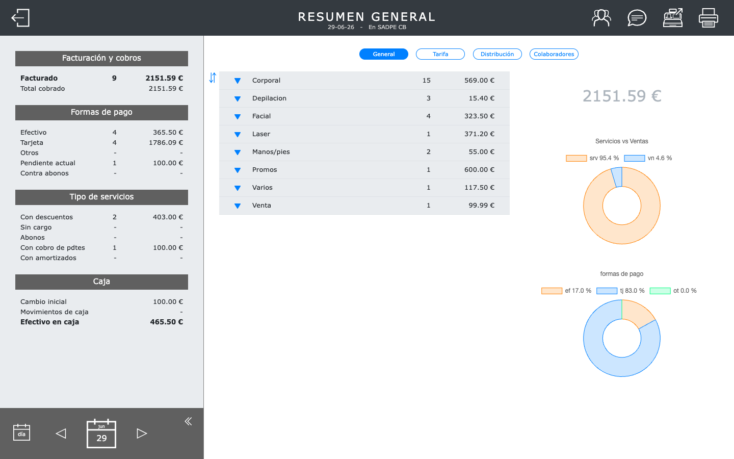 Résumé général et comparatifs de facturation dans SaDPe Fusion